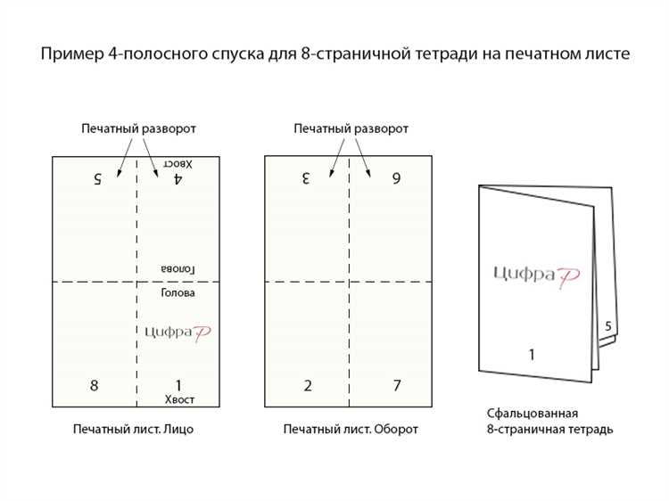Создание и управление цветами для полос в документе