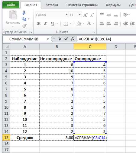 Подготовка данных для расчёта среднего балла