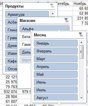 Кроме того, срезы помогают визуализировать данные, делая их восприятие более понятным. В случае с большими таблицами, где фильтрация осуществляется по нескольким параметрам, использование срезов позволяет улучшить динамичность анализа. Для того чтобы срез был более эффективным, важно продумать его структуру заранее. Например, комбинированные фильтры, где используются несколько уровней срезов, позволяют детально анализировать данные по нескольким критериям одновременно.