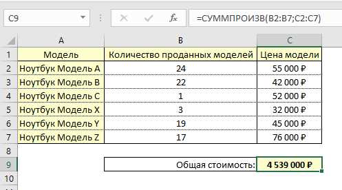 Как правильно использовать логические операторы в СУММПРОИЗВЕДЕНИЕ