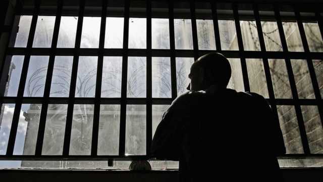 Способы взаимодействия между заключёнными и другими пользователями сервера