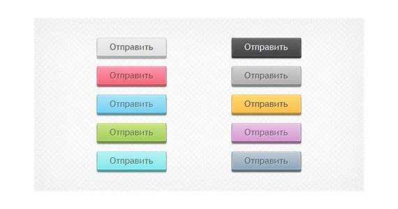 Использование метода alert() для простого уведомления