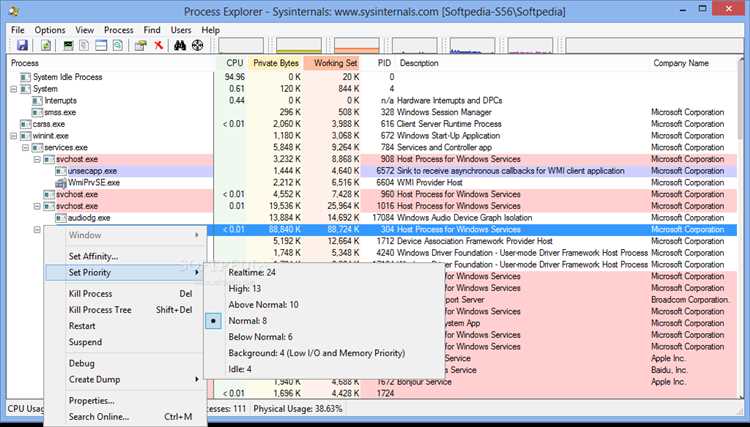 Какие версии Windows поддерживаются Process Explorer
