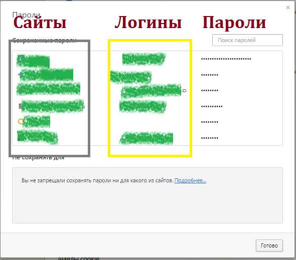 Экспорт паролей из Firefox и их импорт в браузер Opera
