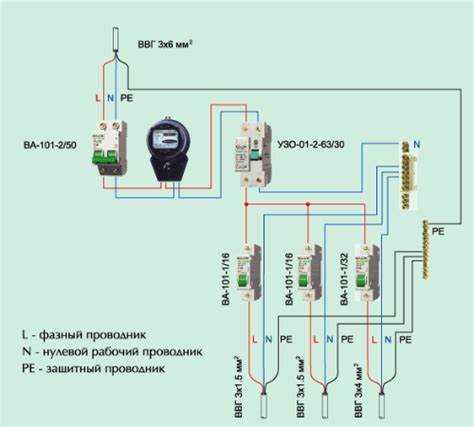 Подключение EDGE 122ELP в 1 Ом без ошибок