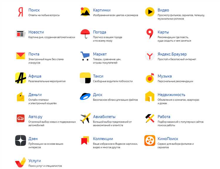 Чем отличается яндекс от яндекс браузера