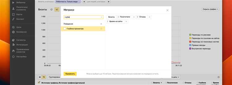 Как интерпретировать низкое или высокое значение глубины просмотра