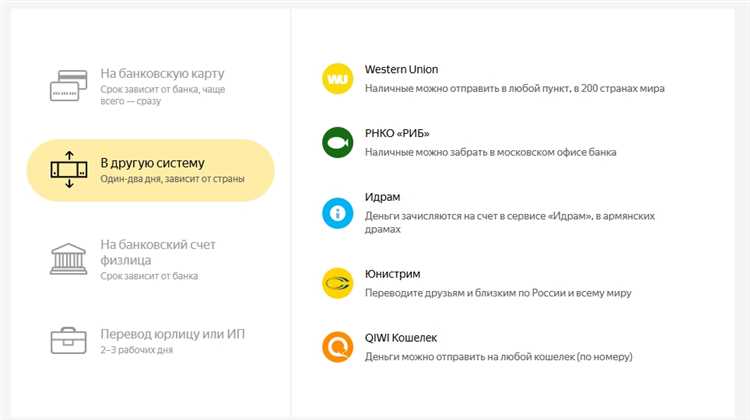 Что такое яндекс кошелек