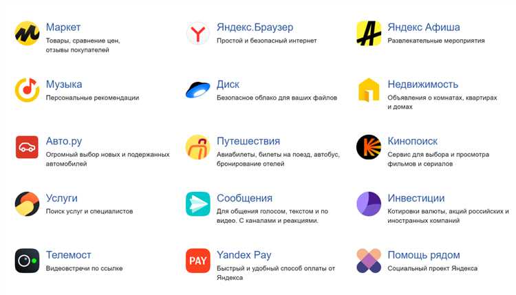 Как использовать Яндекс Плюс для получения скидок и акций