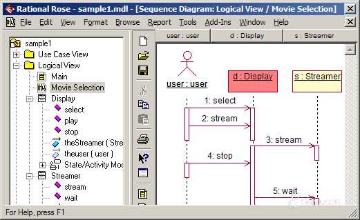 Как использовать IBM Rational Rose для моделирования UML-диаграмм