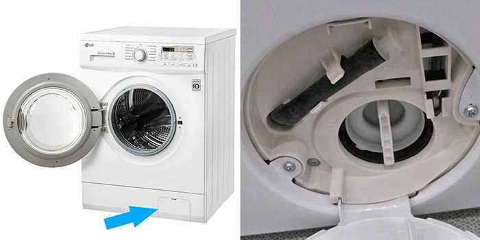 Где сливной фильтр у стиральной машины indesit