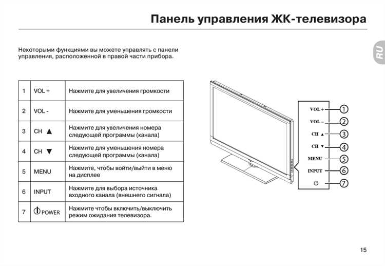 Как подключить внешний пульт для управления телевизором Vestel