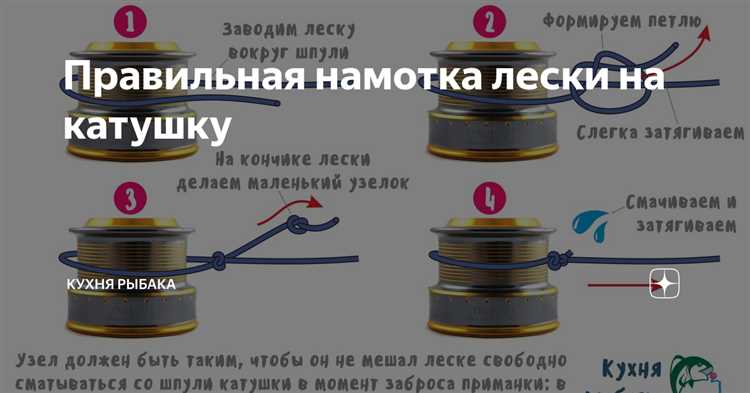Выбор подходящей лески для катушки Stihl