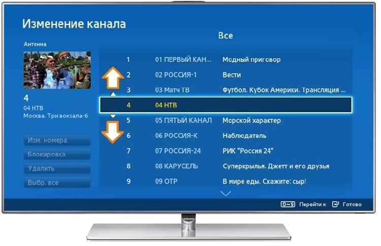 Пошаговая инструкция по ручной настройке цифровых каналов