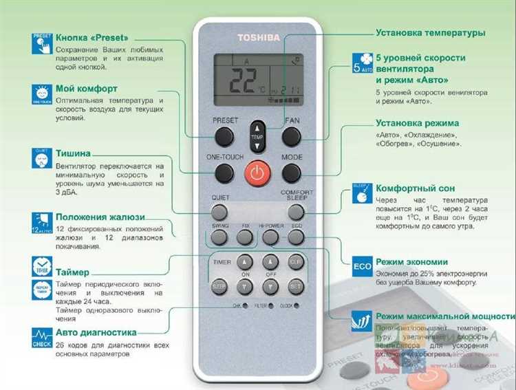 Как настроить кондиционер на теплый воздух vestel