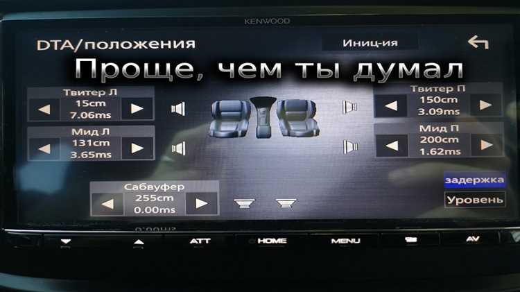 Корректировка уровней сигнала по каналам