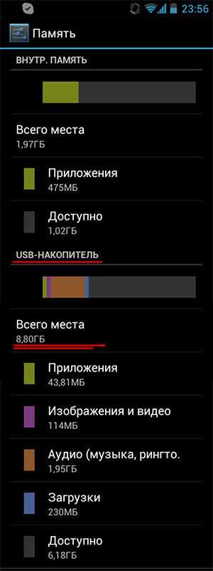 Как настроить SMS и MMS на Nokia N9