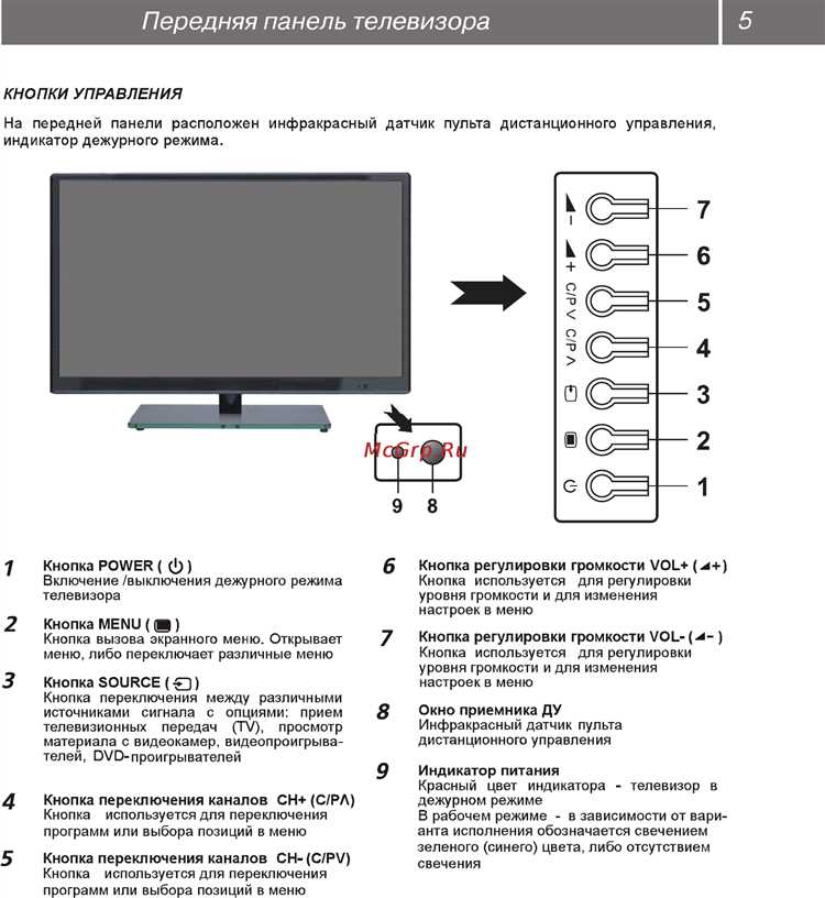 Как настроить телевизор vestel каналы