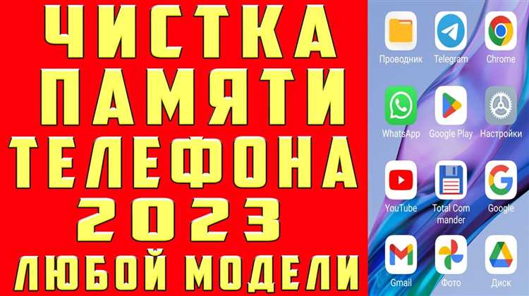 Удаление старых сообщений и вложений в мессенджерах