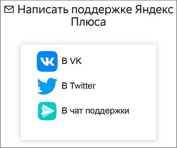 Как отключить подписку на яндекс плюс