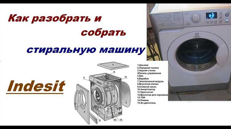 Как проверить, не заблокирована ли дверца после завершения цикла стирки?