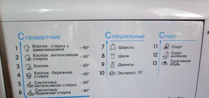 Как действовать, если в барабане осталась вода