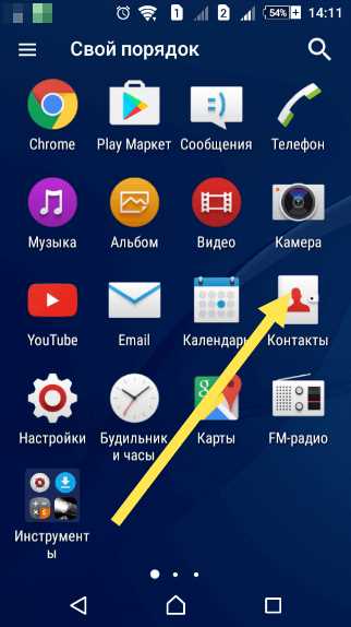 Использование Bluetooth для передачи контактов с Nokia 8600