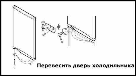 Шаг 5: Проверка герметичности