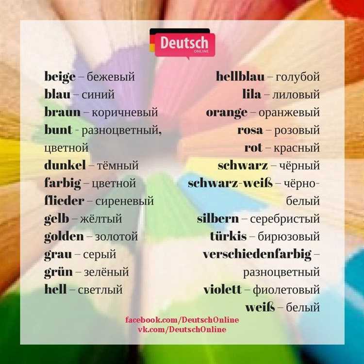 Как произносить 