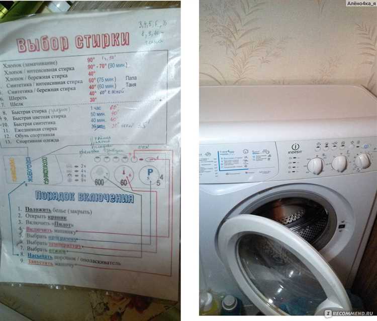 Что делать, если стиральная машинка Indesit не включается