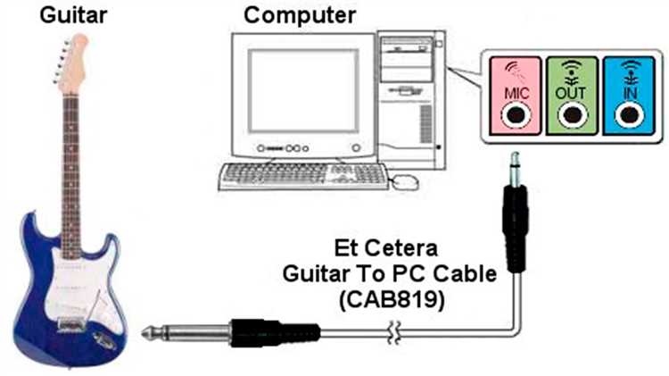 Для подключения пианино Yamaha к компьютеру через USB требуется соблюдение нескольких простых шагов. Это позволит вам использовать пианино для записи музыки, работы с музыкальными программами или создания MIDI-файлов, не прибегая к дополнительному оборудованию.