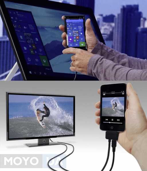 Как подключить телефон nokia к компьютеру