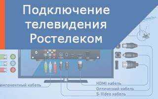 Выбор правильного кабеля для подключения
