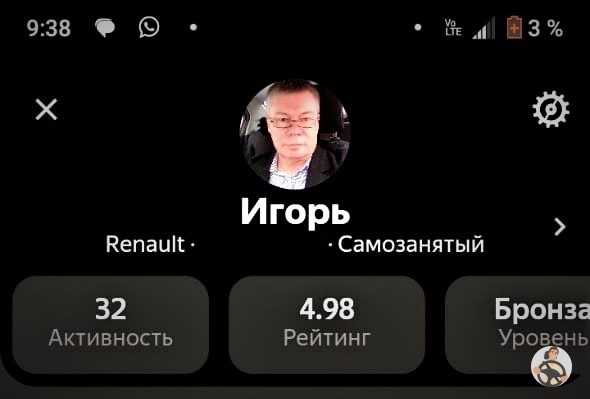 Как грамотно использовать внутренние инструменты продвижения Яндекс Услуг
