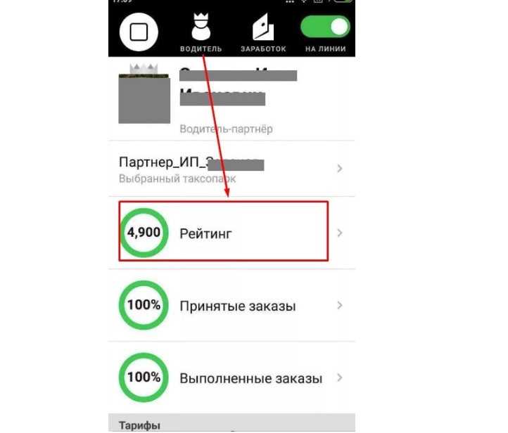 Как поднять рейтинг в яндекс услугах