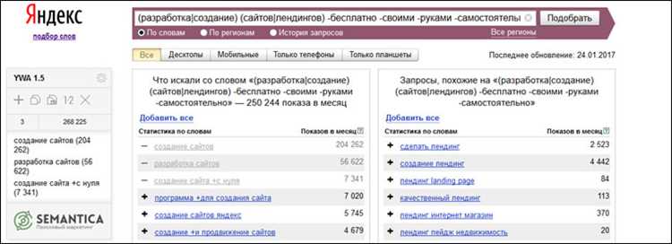 Как правильно сегментировать ключевые слова по тематикам