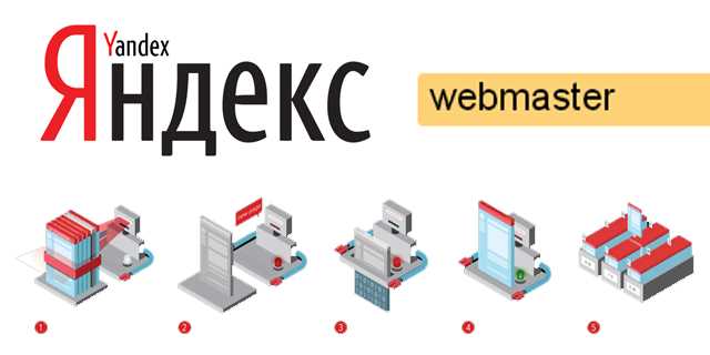 Как проверить, соответствует ли сайт требованиям для получения знака