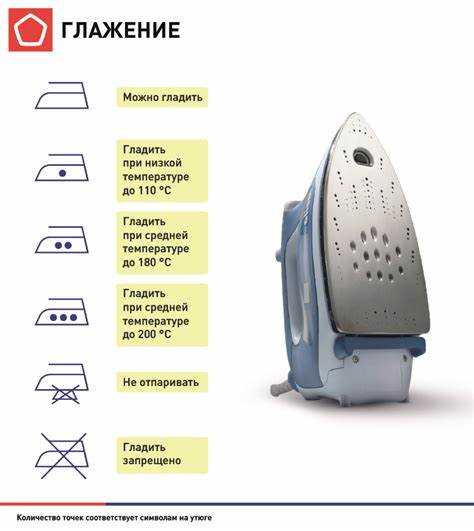 Основные ошибки при эксплуатации электродуховки Saturn 1076 и способы их устранения