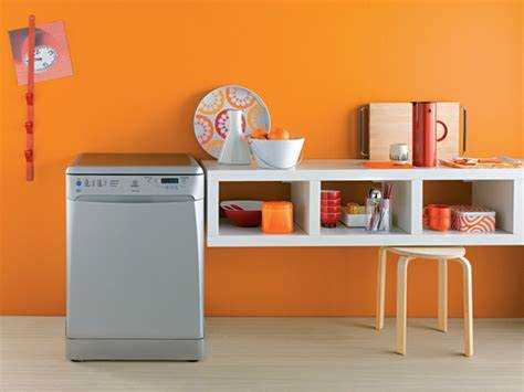 Как настроить режимы работы посудомойки Indesit в зависимости от типа посуды