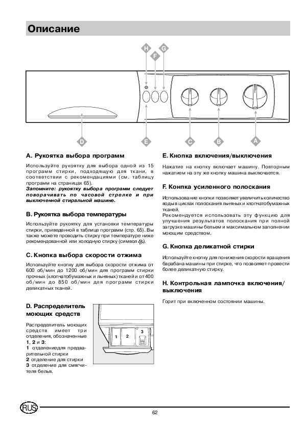 Как пользоваться функцией отжима отдельно от стирки