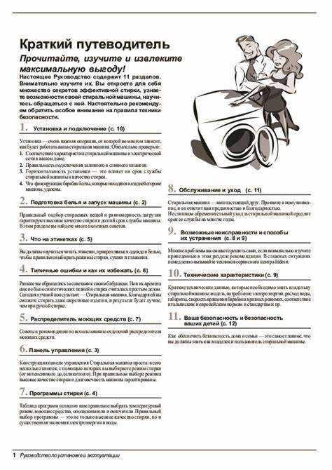 Выбор подходящей программы стирки на панели управления