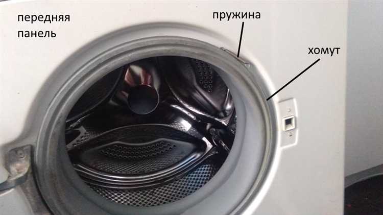 Как пользоваться стиральной машиной indesit wp1040txr