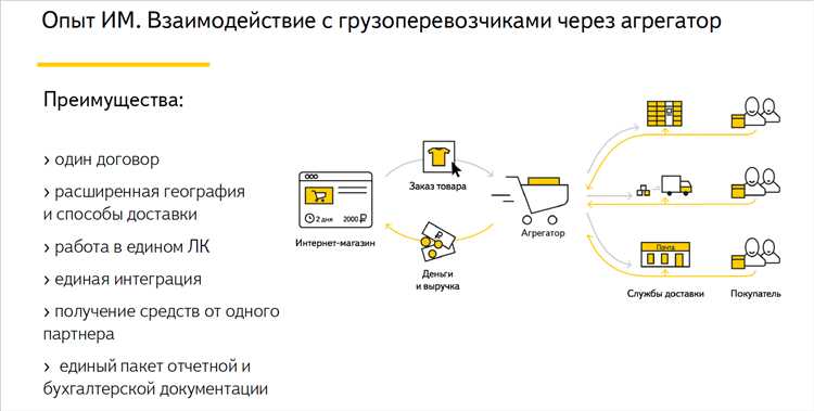 Как выбрать подходящее время и дату для отправки груза