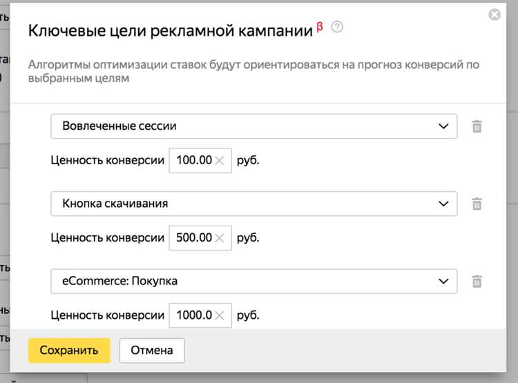 Что такое ценность конверсии и где она применяется в Яндекс Директе