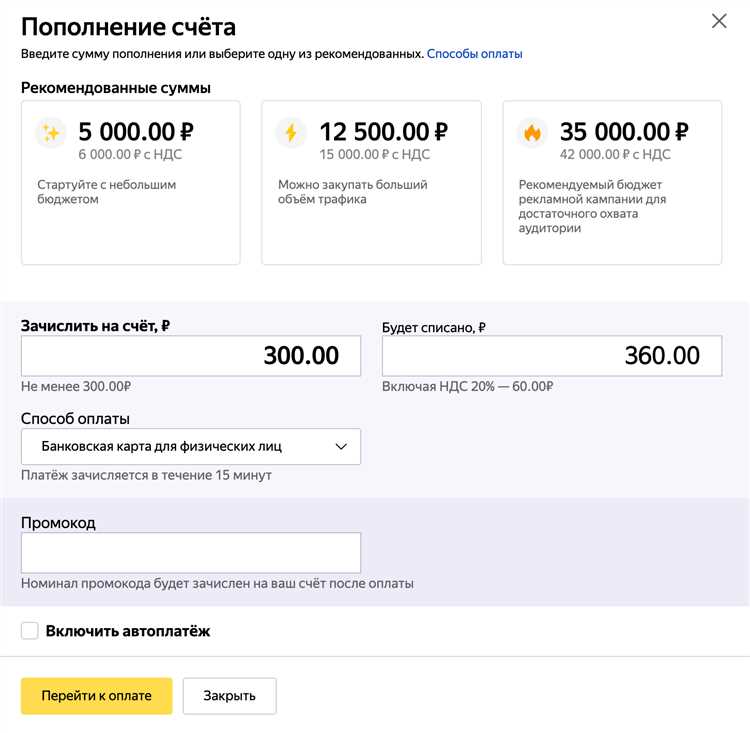 Как отслеживать эффективность рекламы в Яндекс Директ