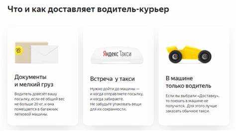 Как оформить заказ на Яндекс Доставку для личных нужд