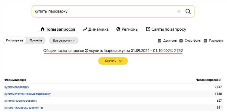 Как анализировать сезонность запросов с помощью Яндекс Вордстат
