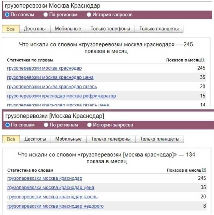 Как интегрировать Яндекс Вордстат с другими инструментами для анализа