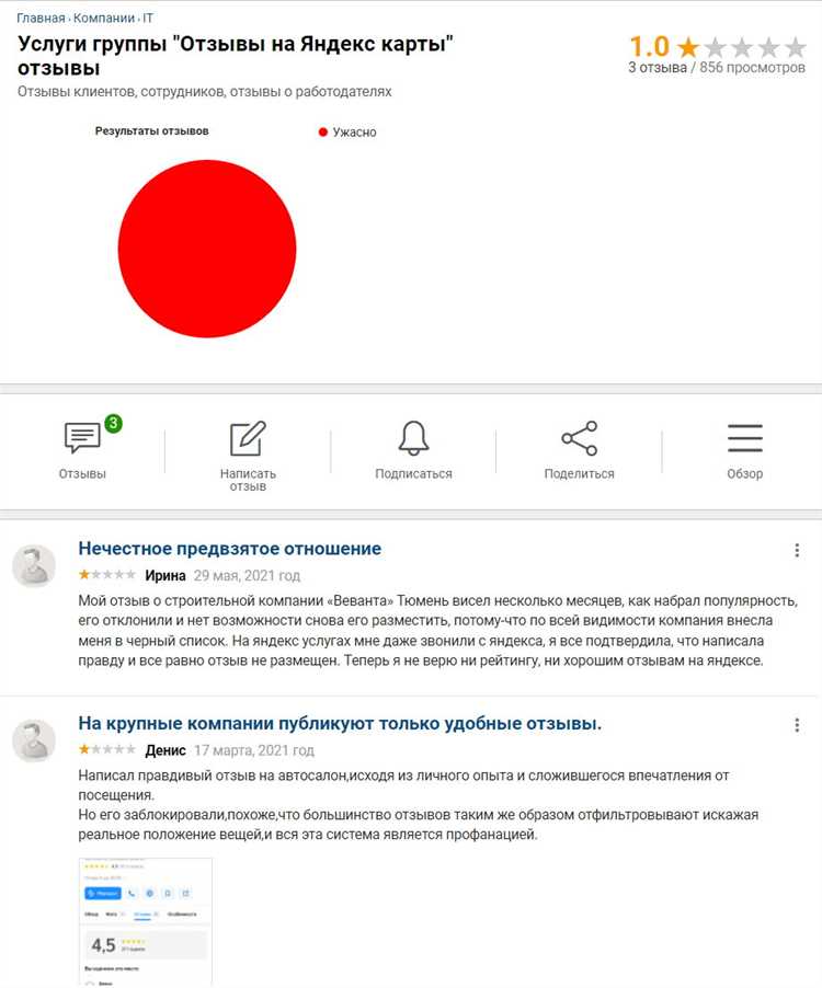Как использовать ссылку на отзыв для бизнеса или маркетинга