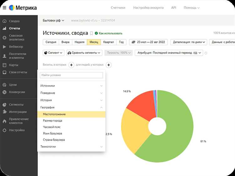 Что учитывать при создании сегмента для поведенческого анализа